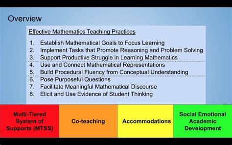 midas usbe|Secondary Mathematics for Special Education Teachers.